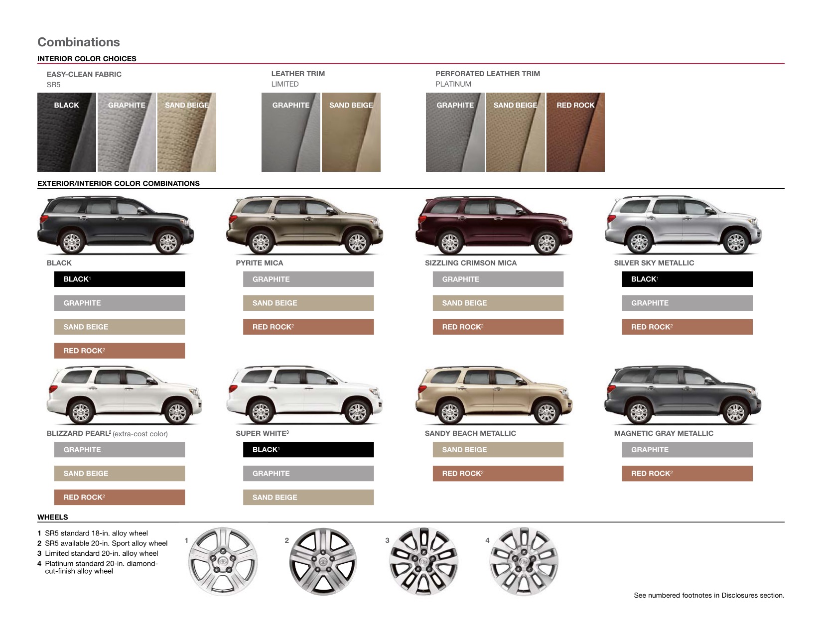 2016 Toyota Sequoia Brochure Page 17
